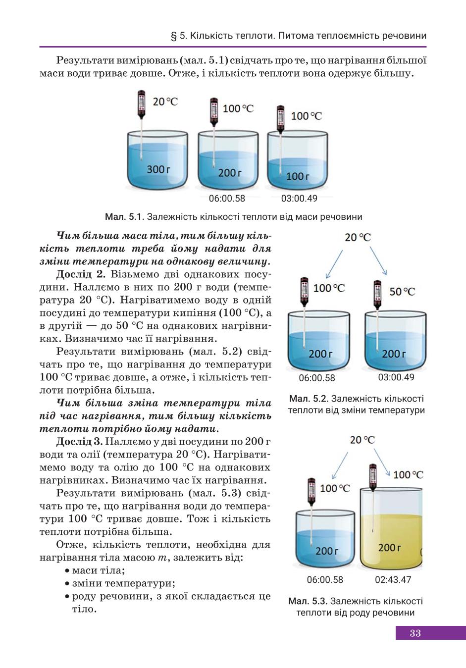 Мініатюра 33