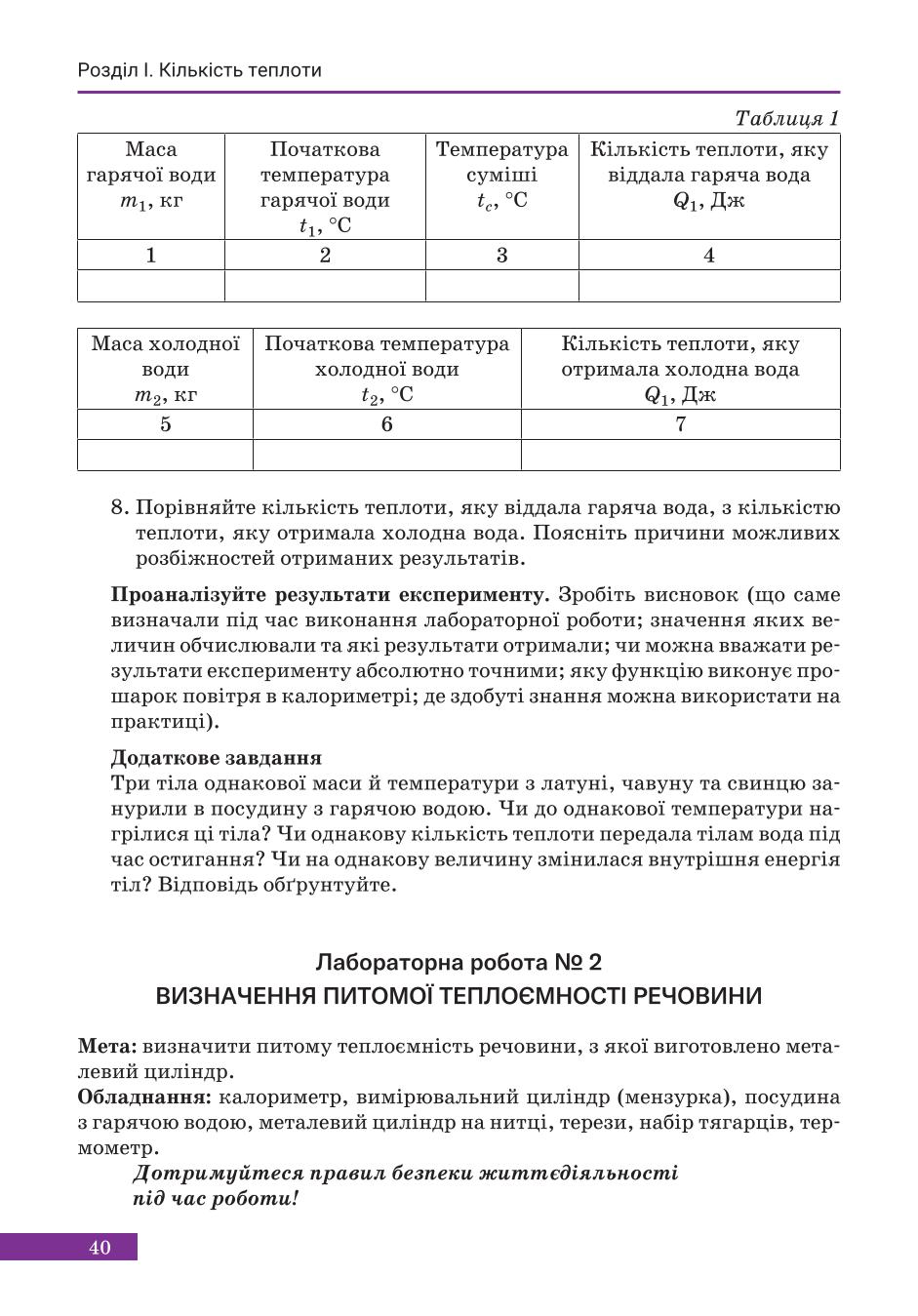 Мініатюра 40