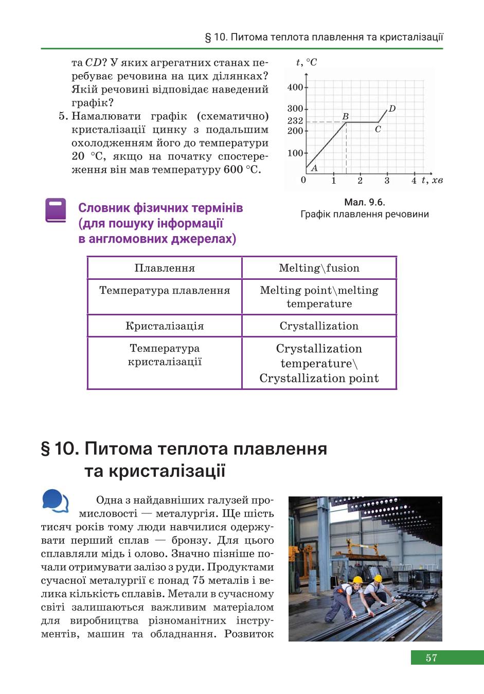 Мініатюра 57