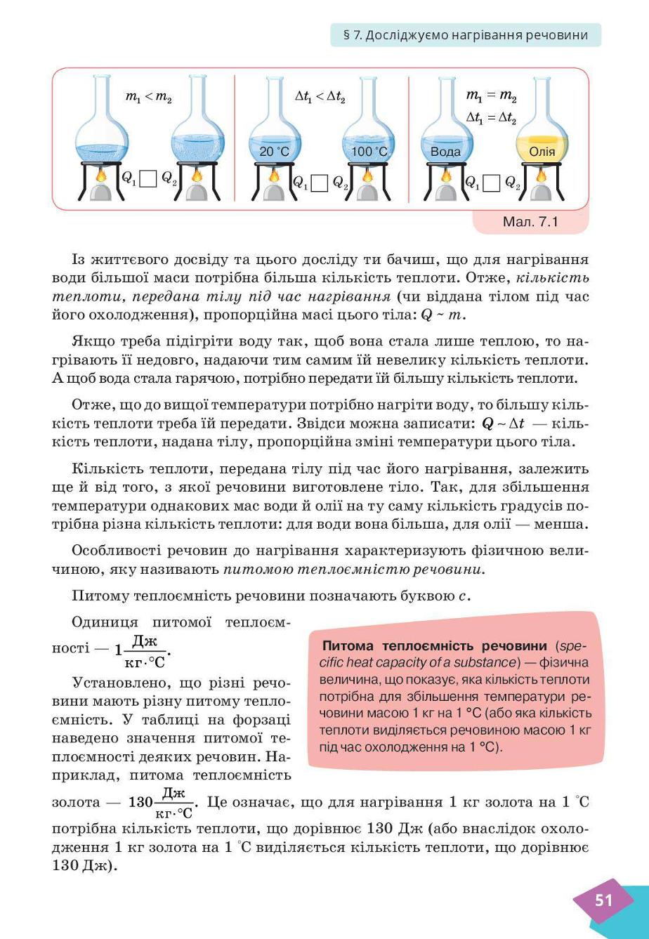 Мініатюра 51