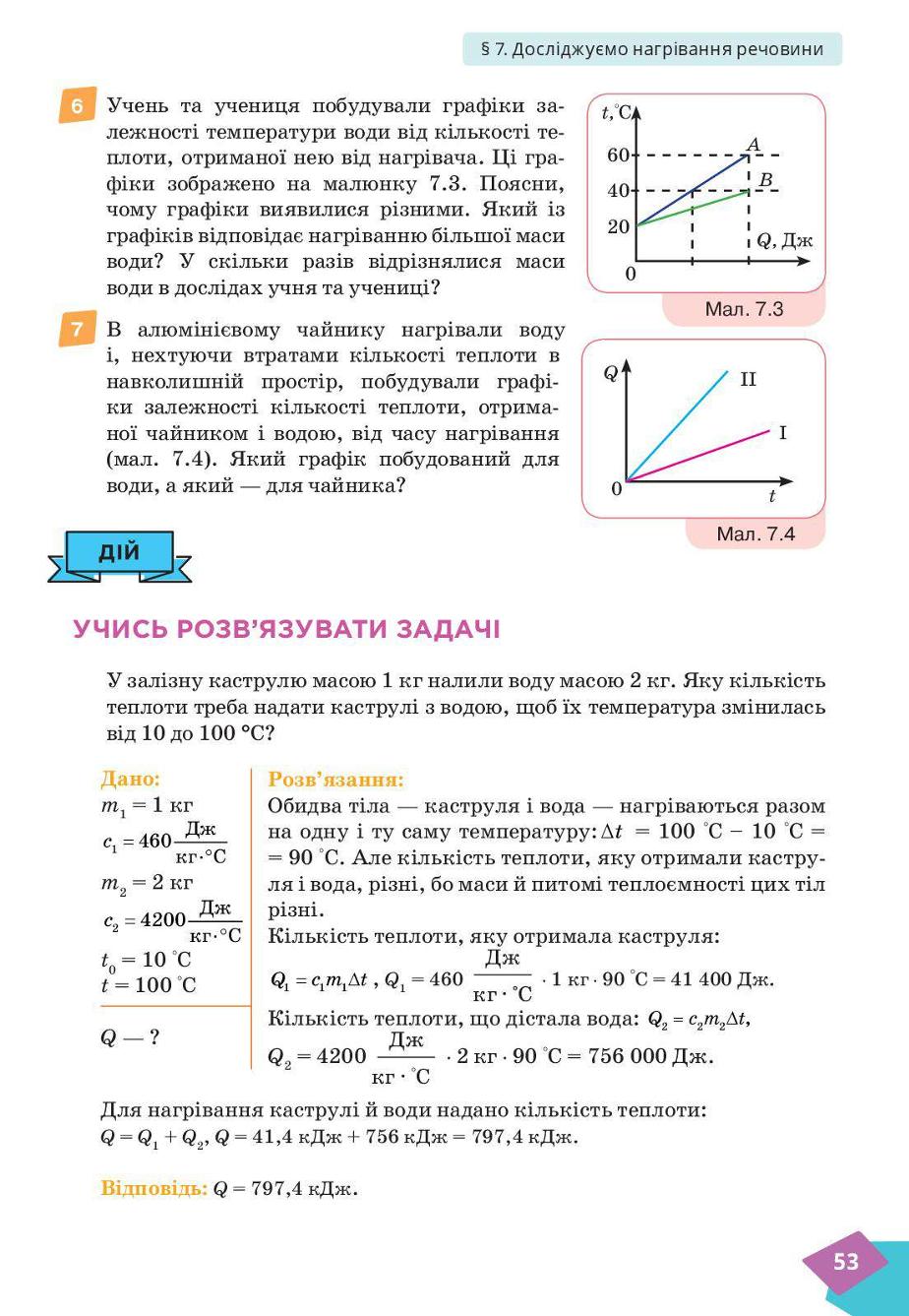 Мініатюра 53