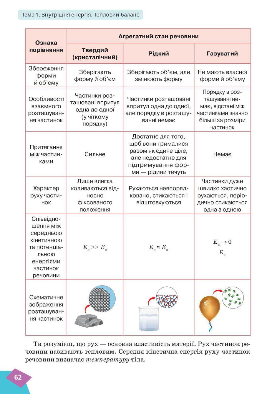 Мініатюра 62