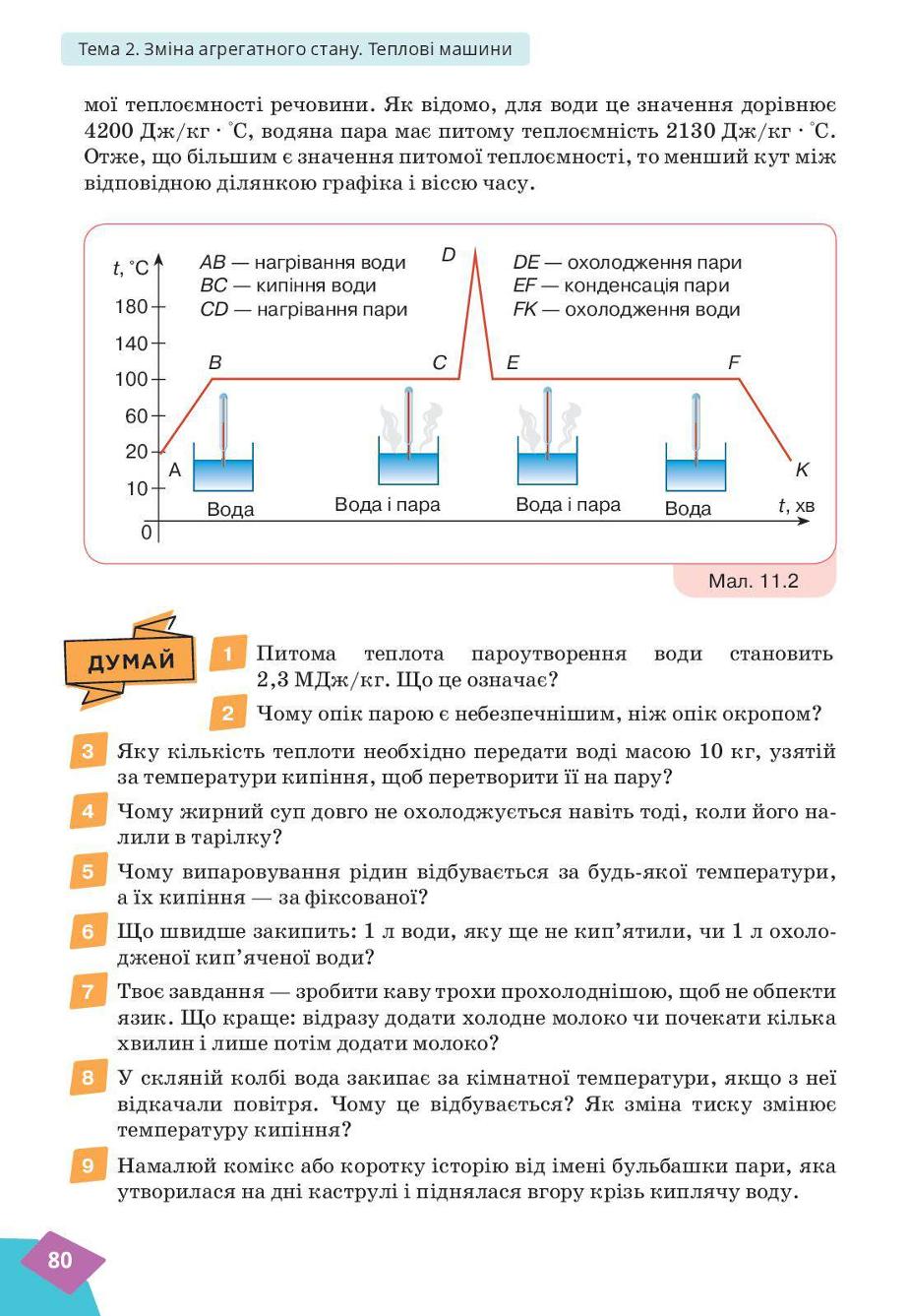 Мініатюра 80