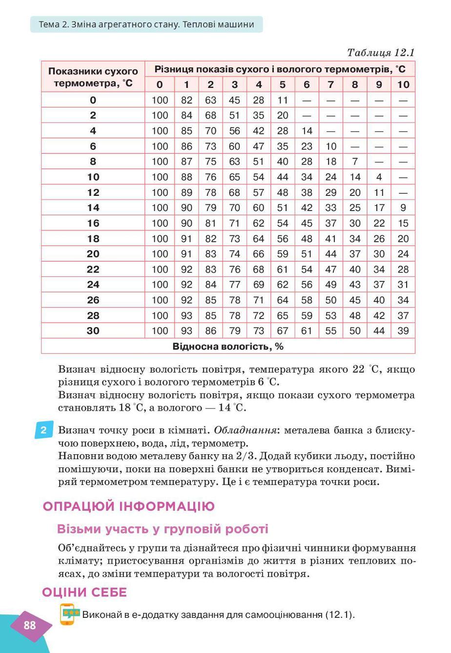 Мініатюра 88