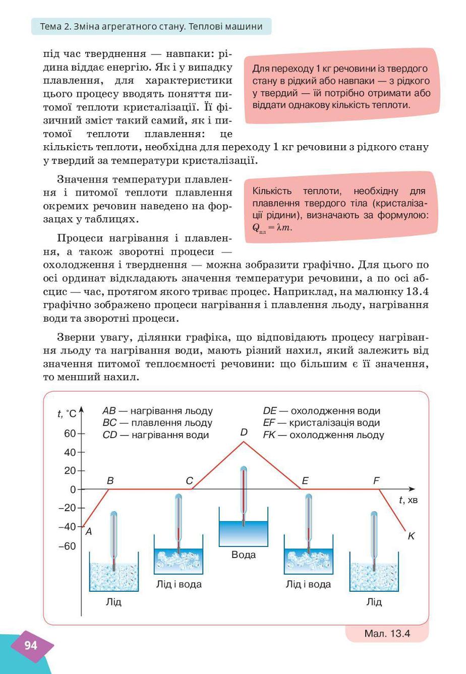 Мініатюра 94