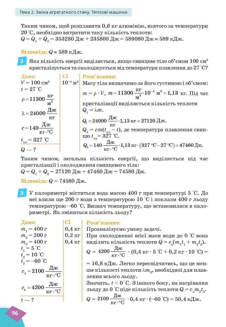 Мініатюра 96