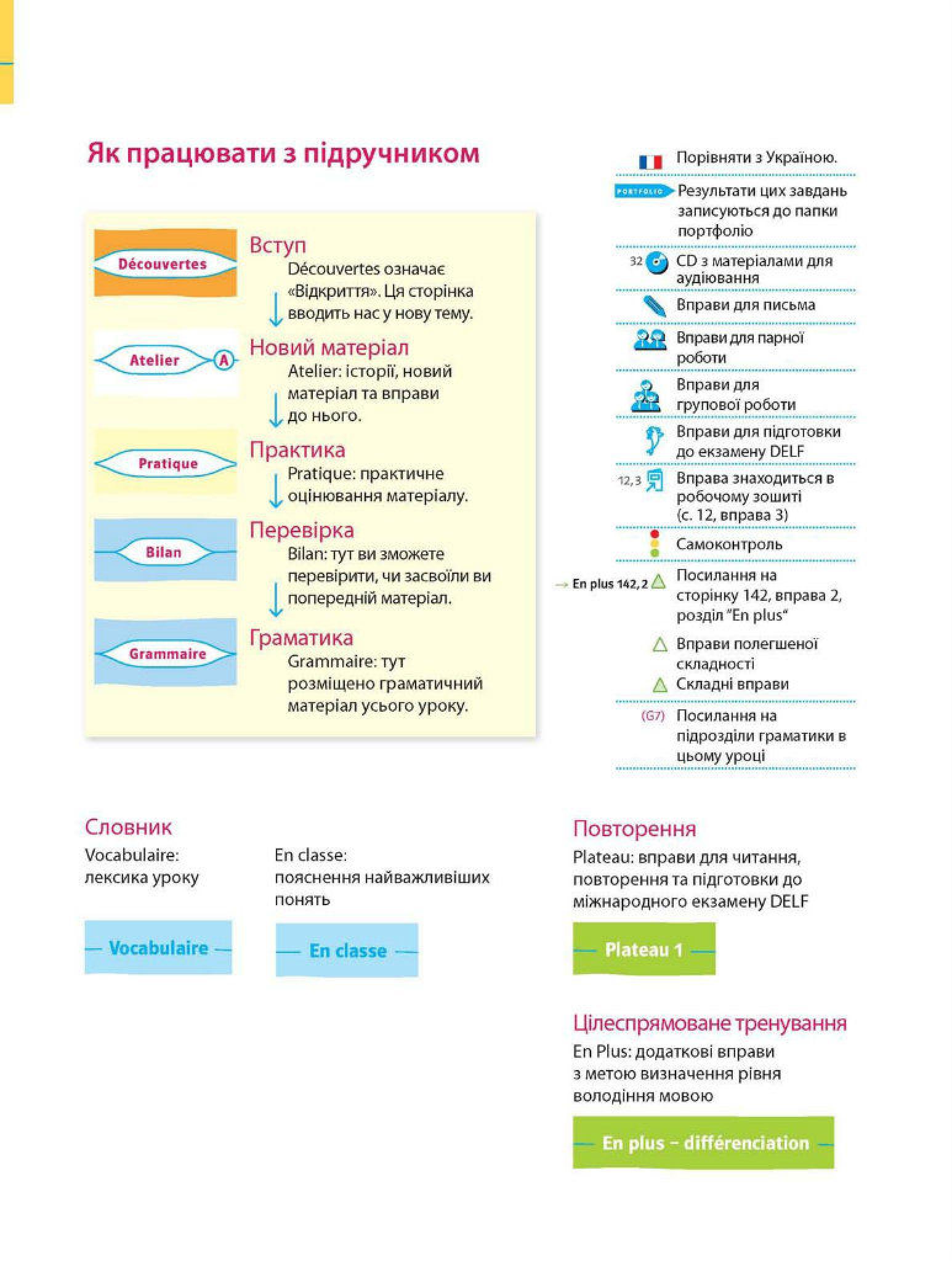 Мініатюра 5