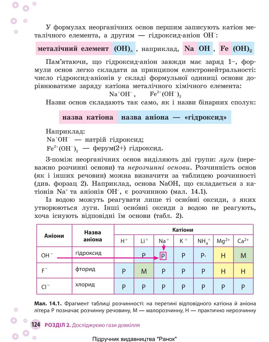 Мініатюра 124