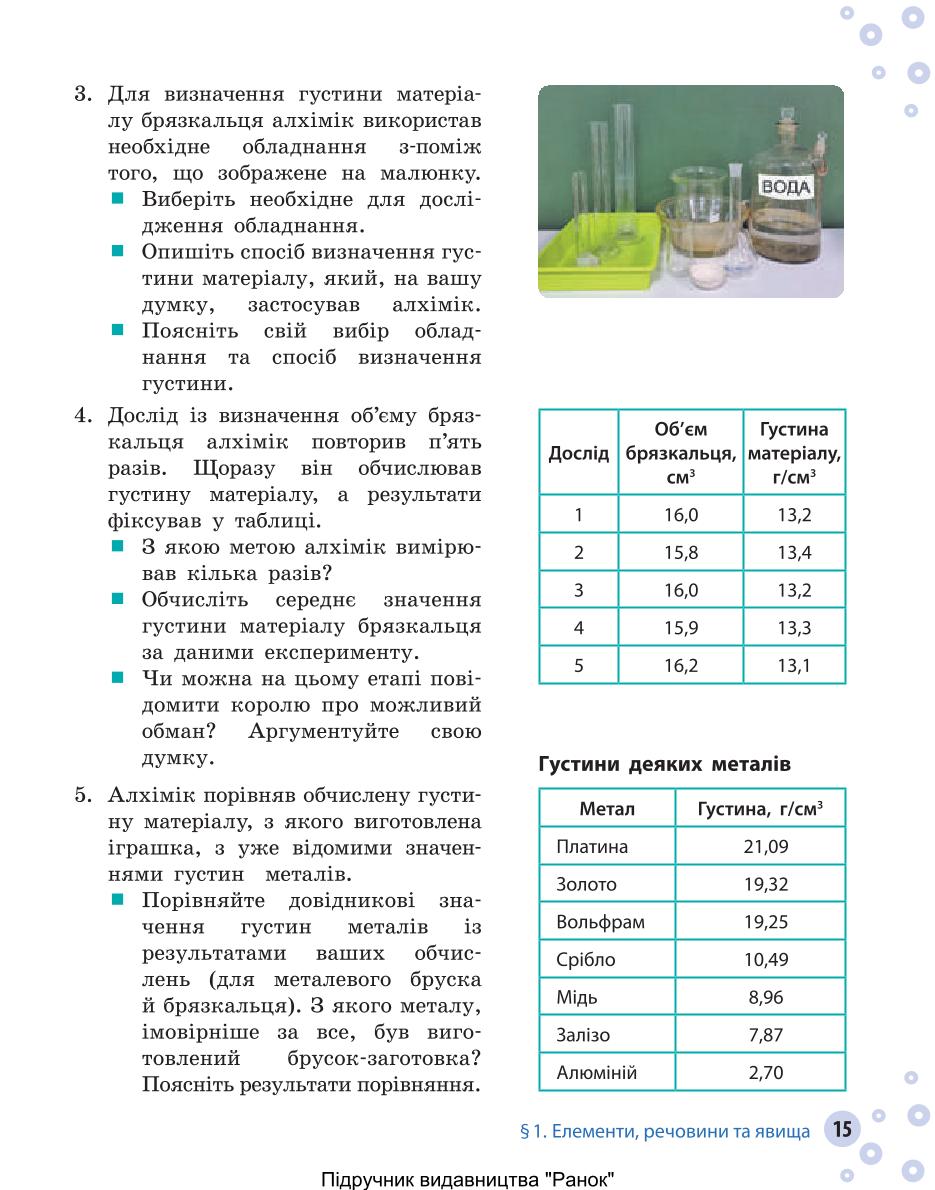Мініатюра 15