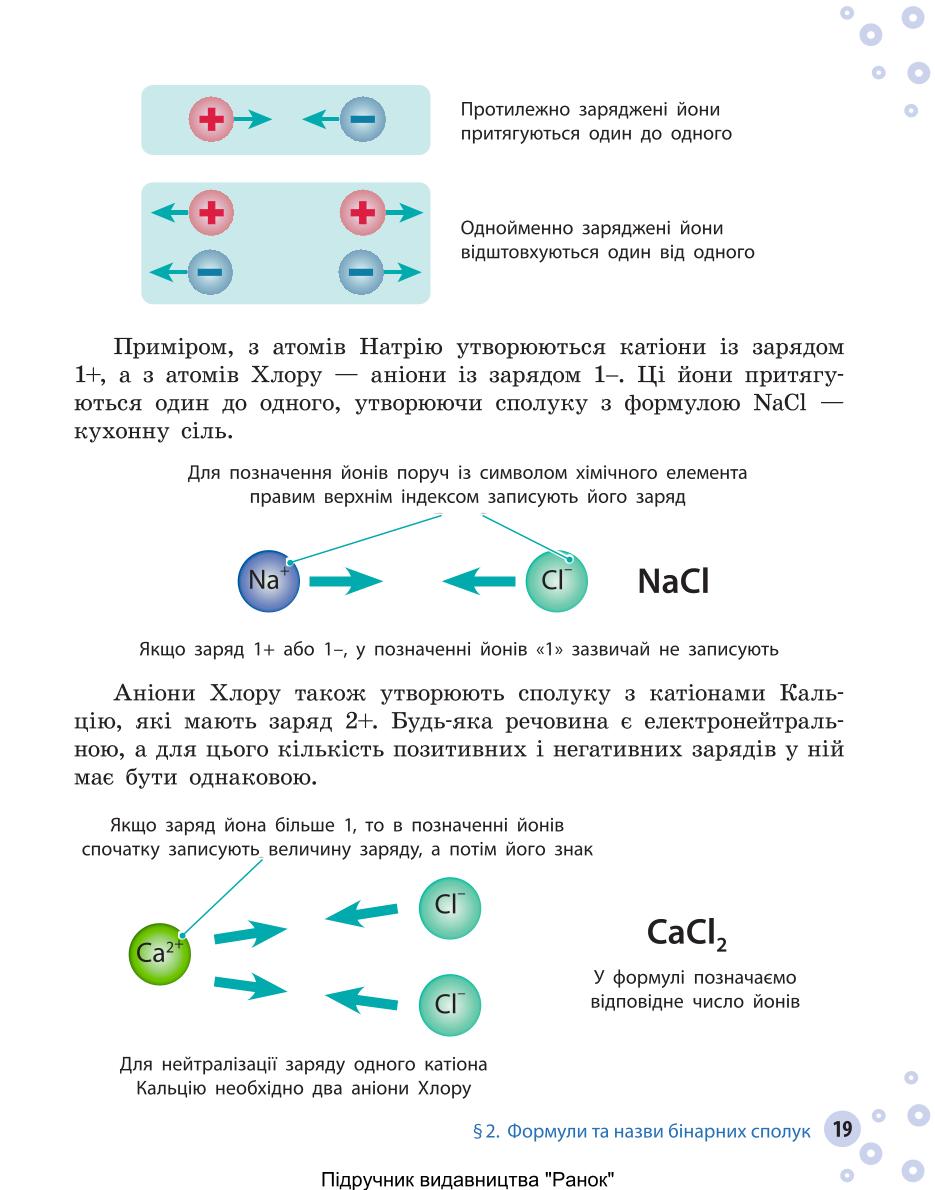 Мініатюра 19