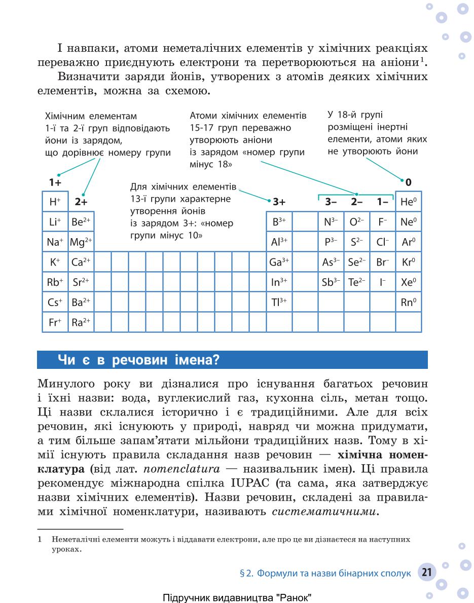 Мініатюра 21