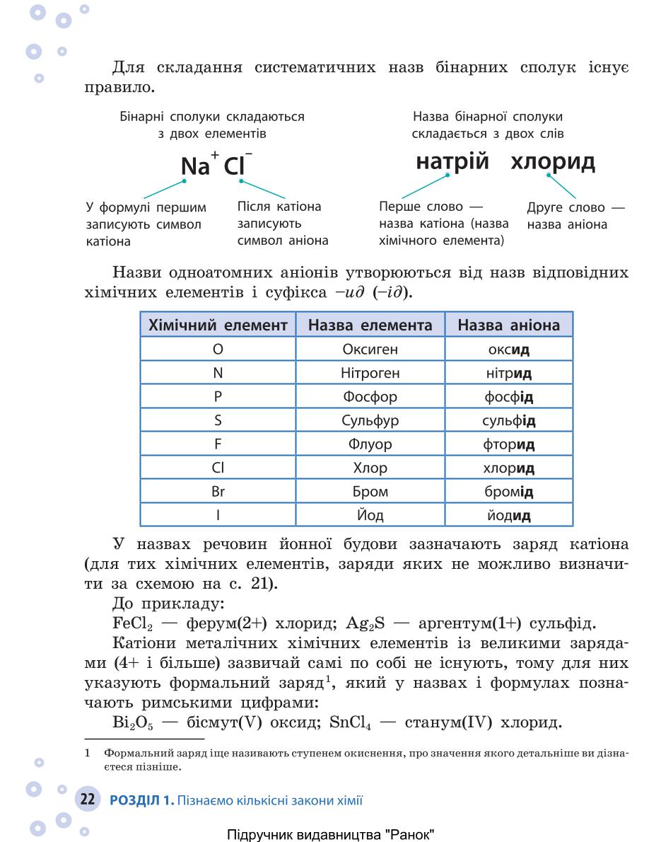 Мініатюра 22