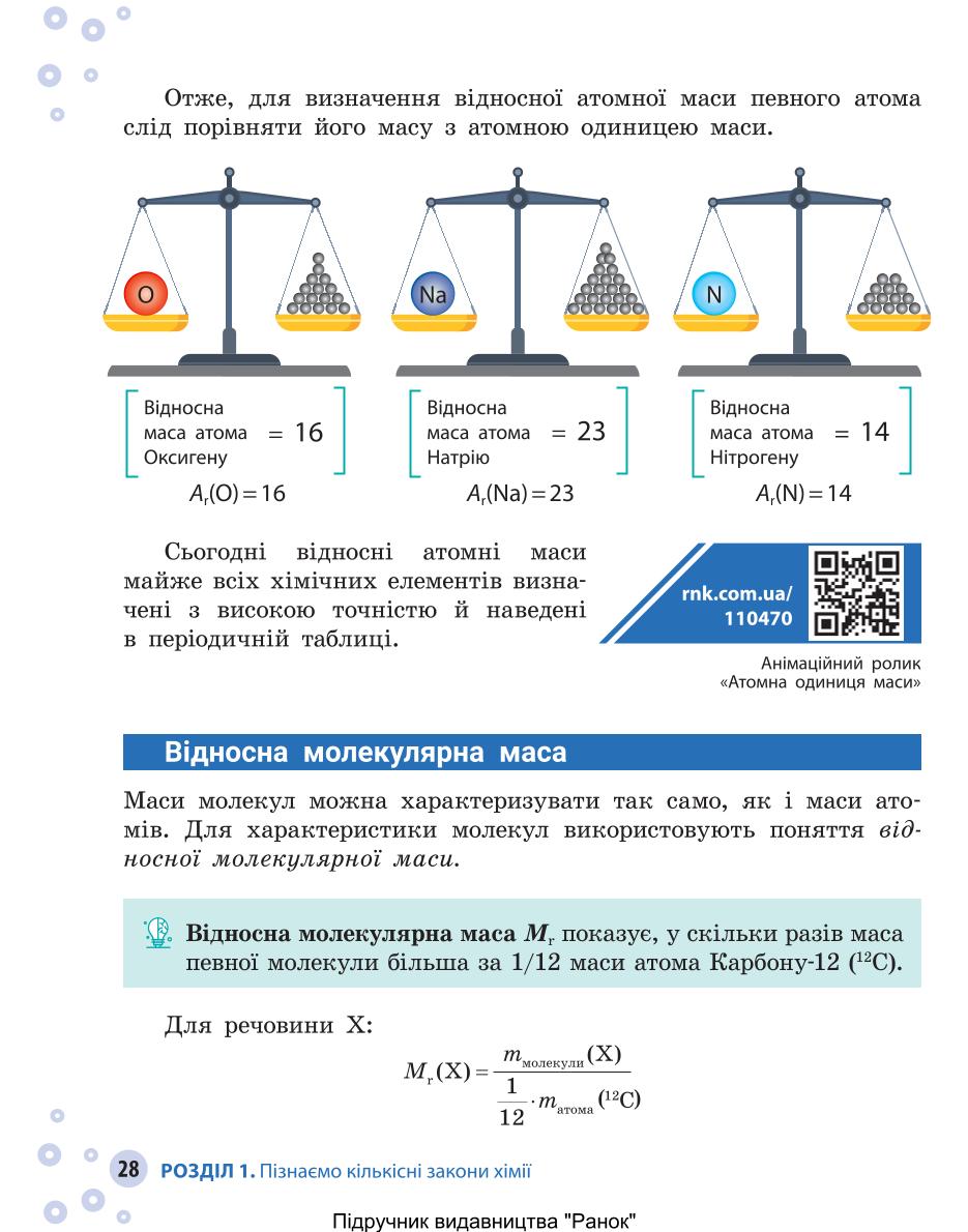 Мініатюра 28