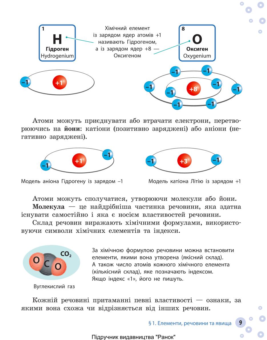 Мініатюра 9