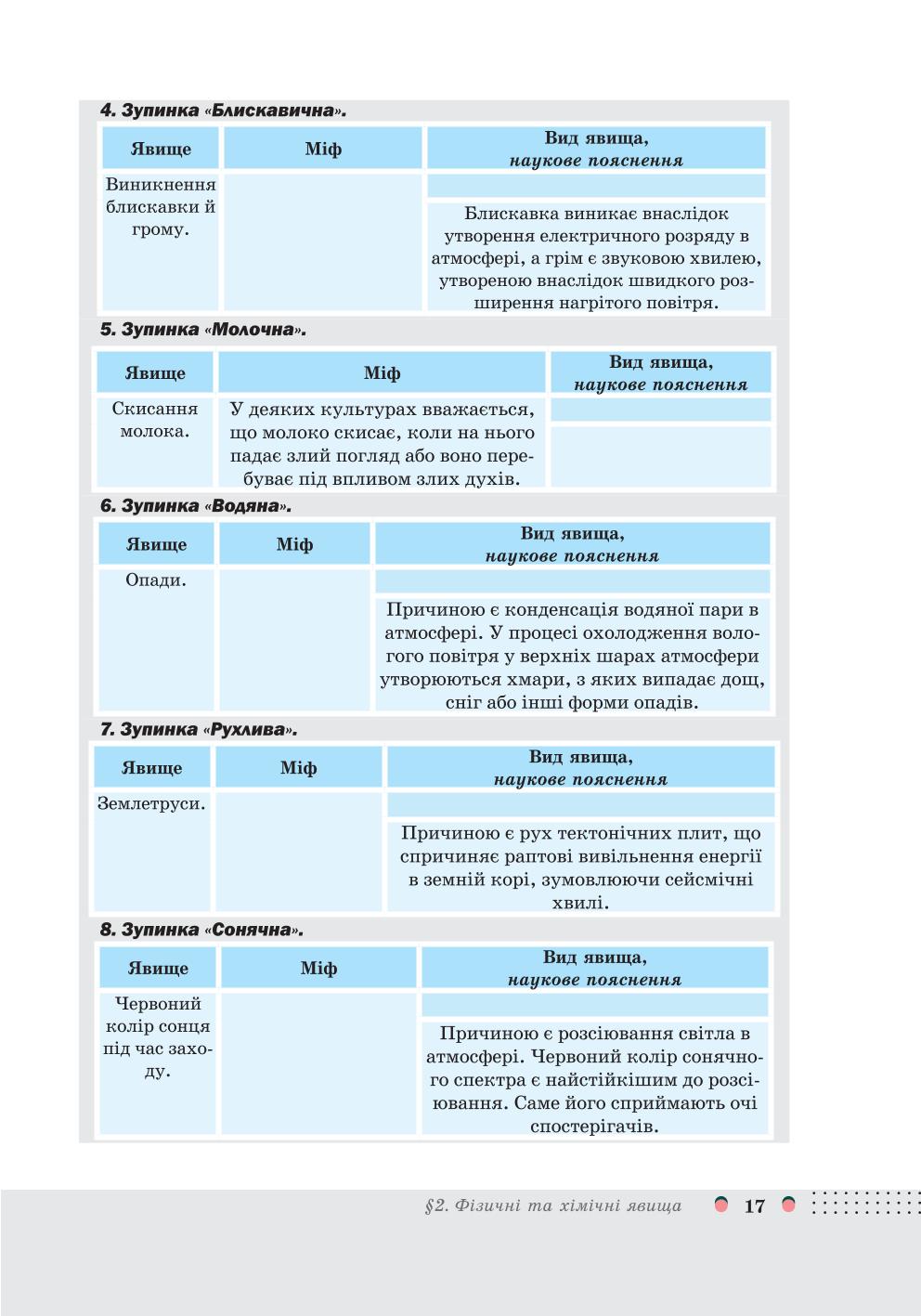 Мініатюра 17