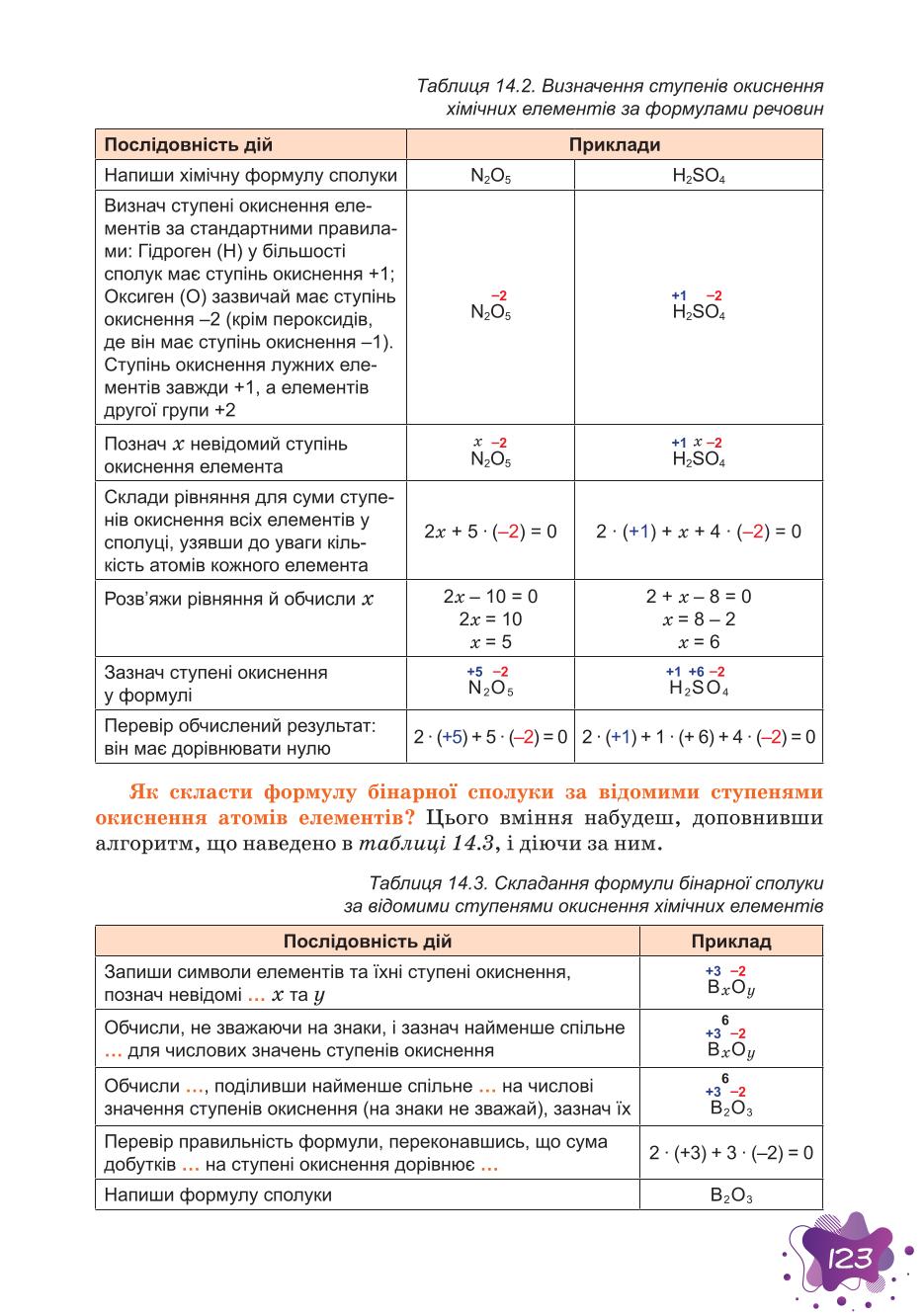 Мініатюра 123
