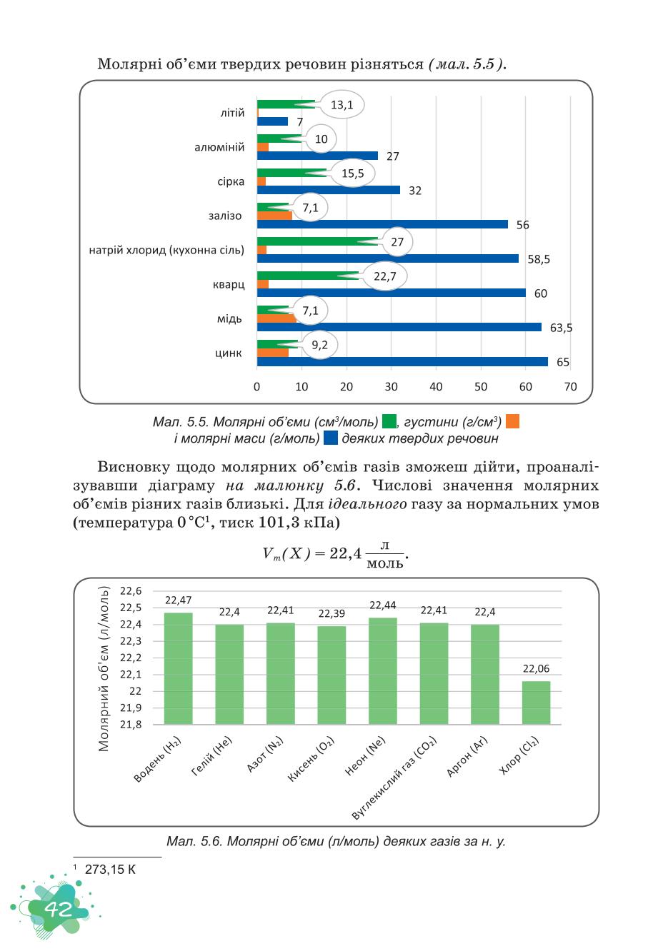 Мініатюра 42