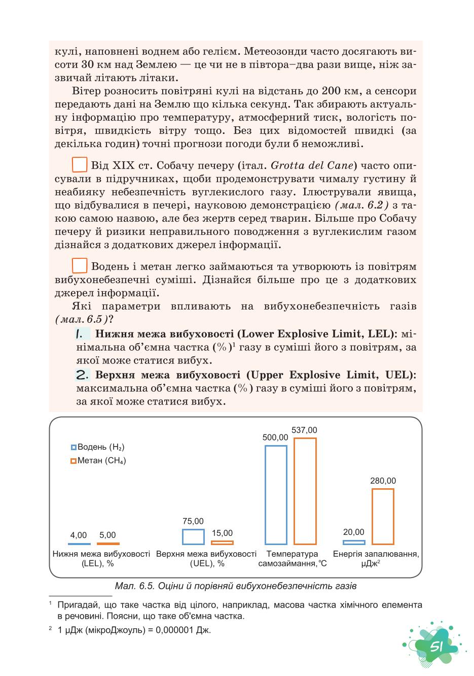 Мініатюра 51