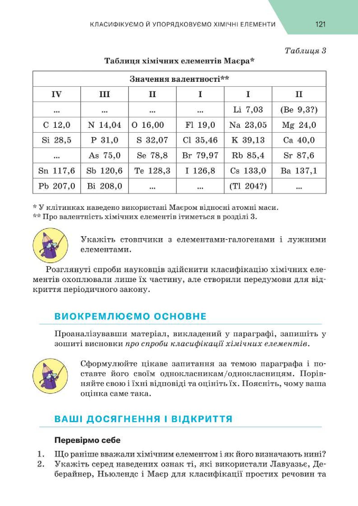 Мініатюра 121