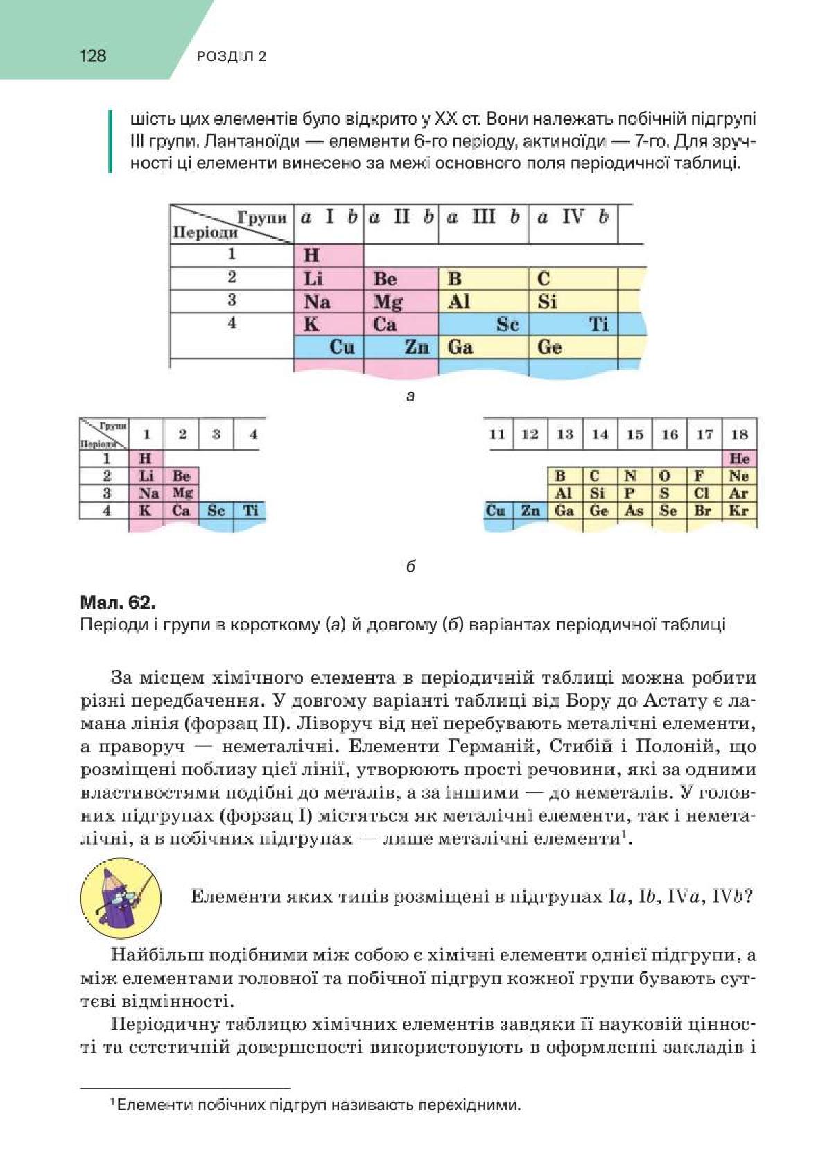 Мініатюра 128