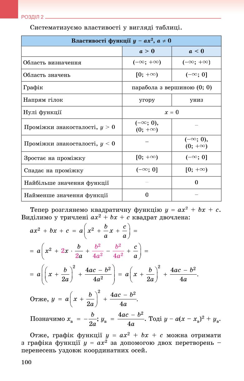 Мініатюра 100