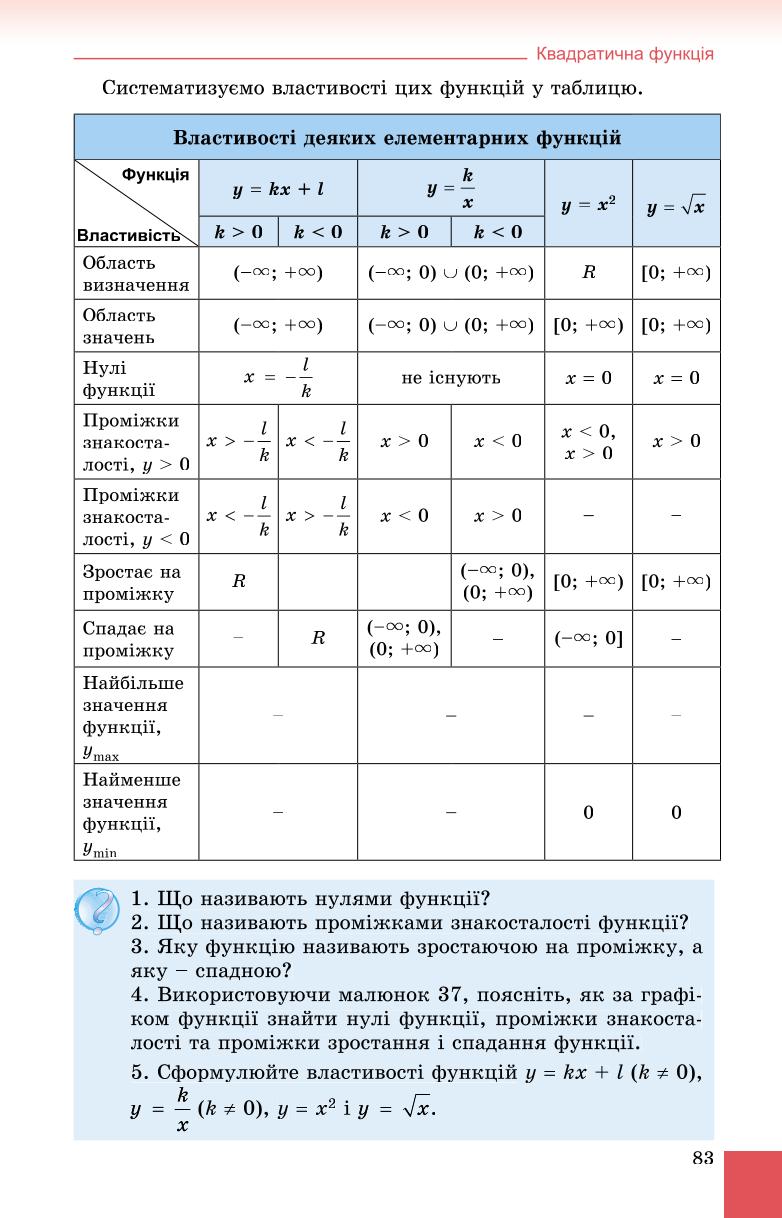 Мініатюра 83