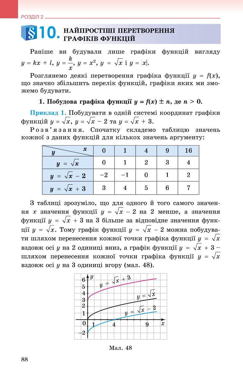 Мініатюра 88