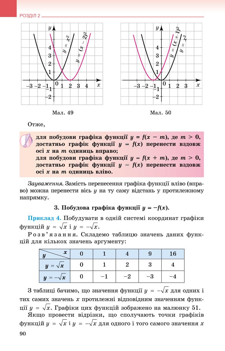Мініатюра 90