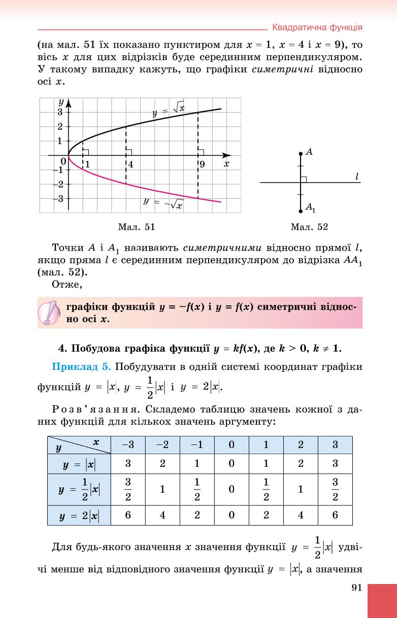 Мініатюра 91