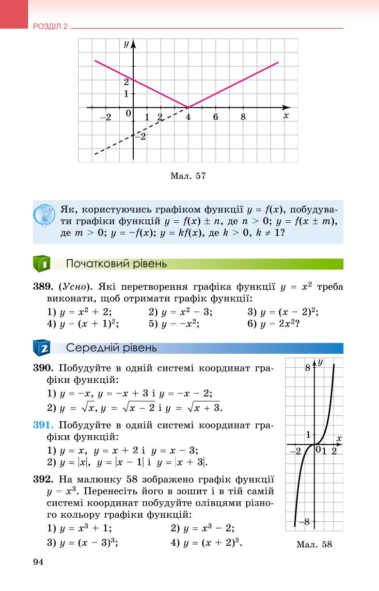 Мініатюра 94