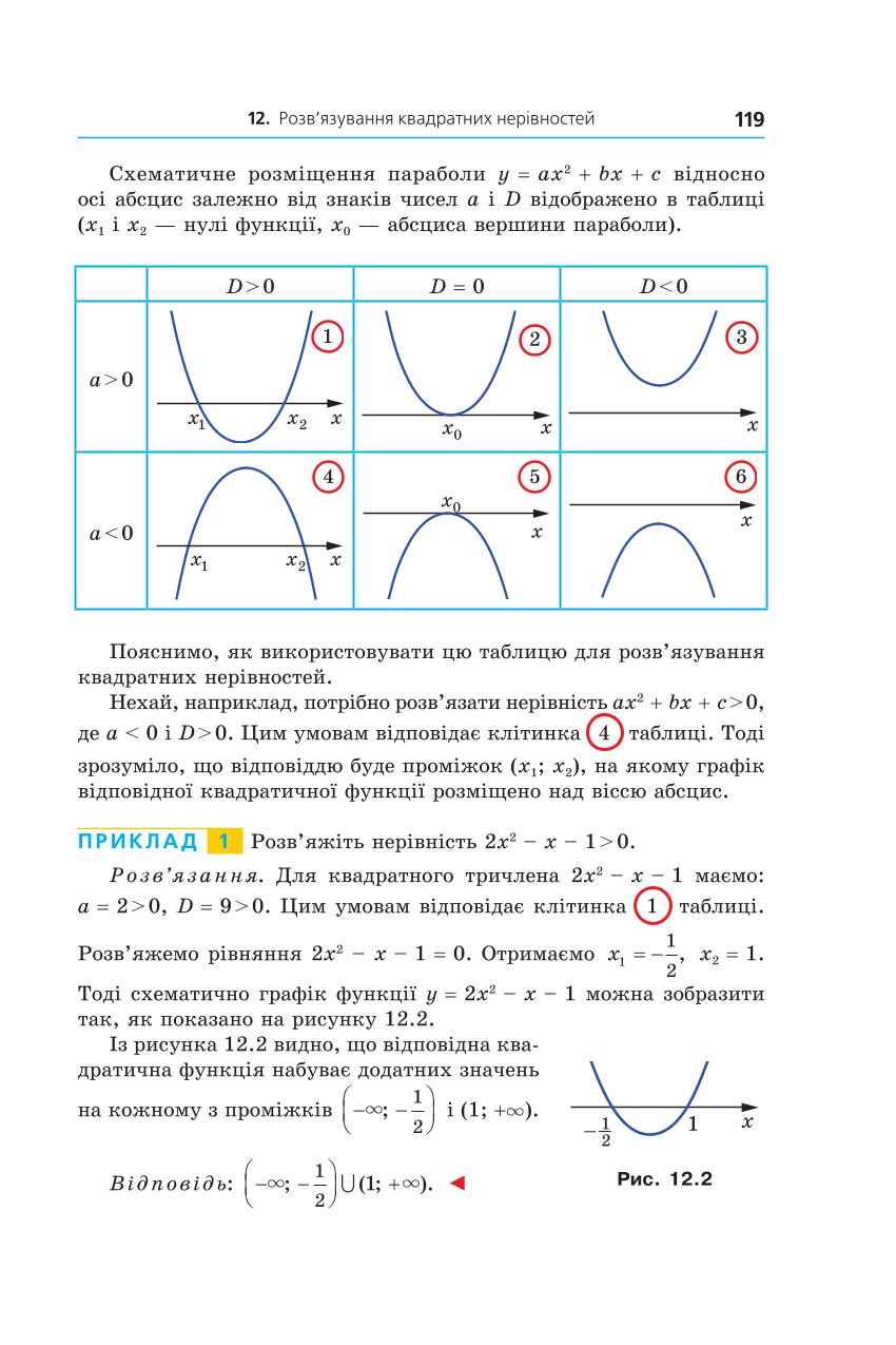 Мініатюра 119