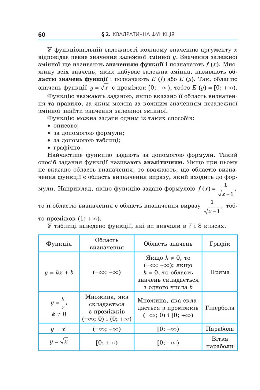 Мініатюра 60