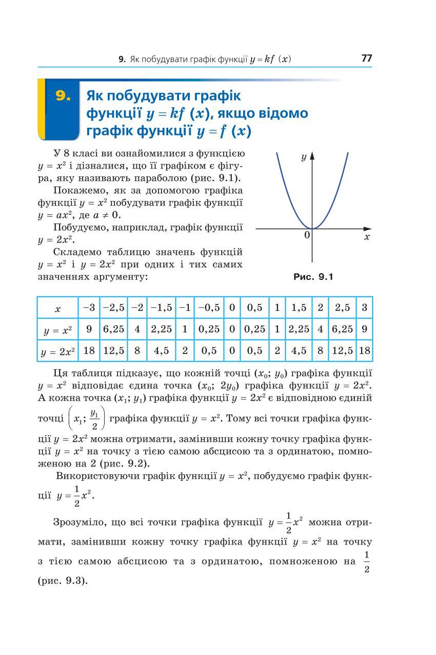 Мініатюра 77