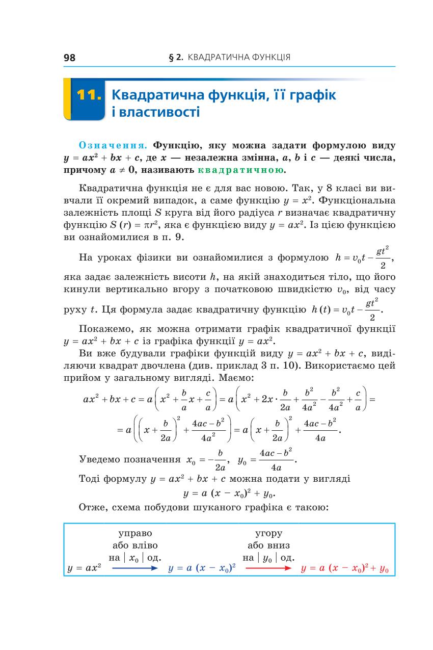 Мініатюра 98