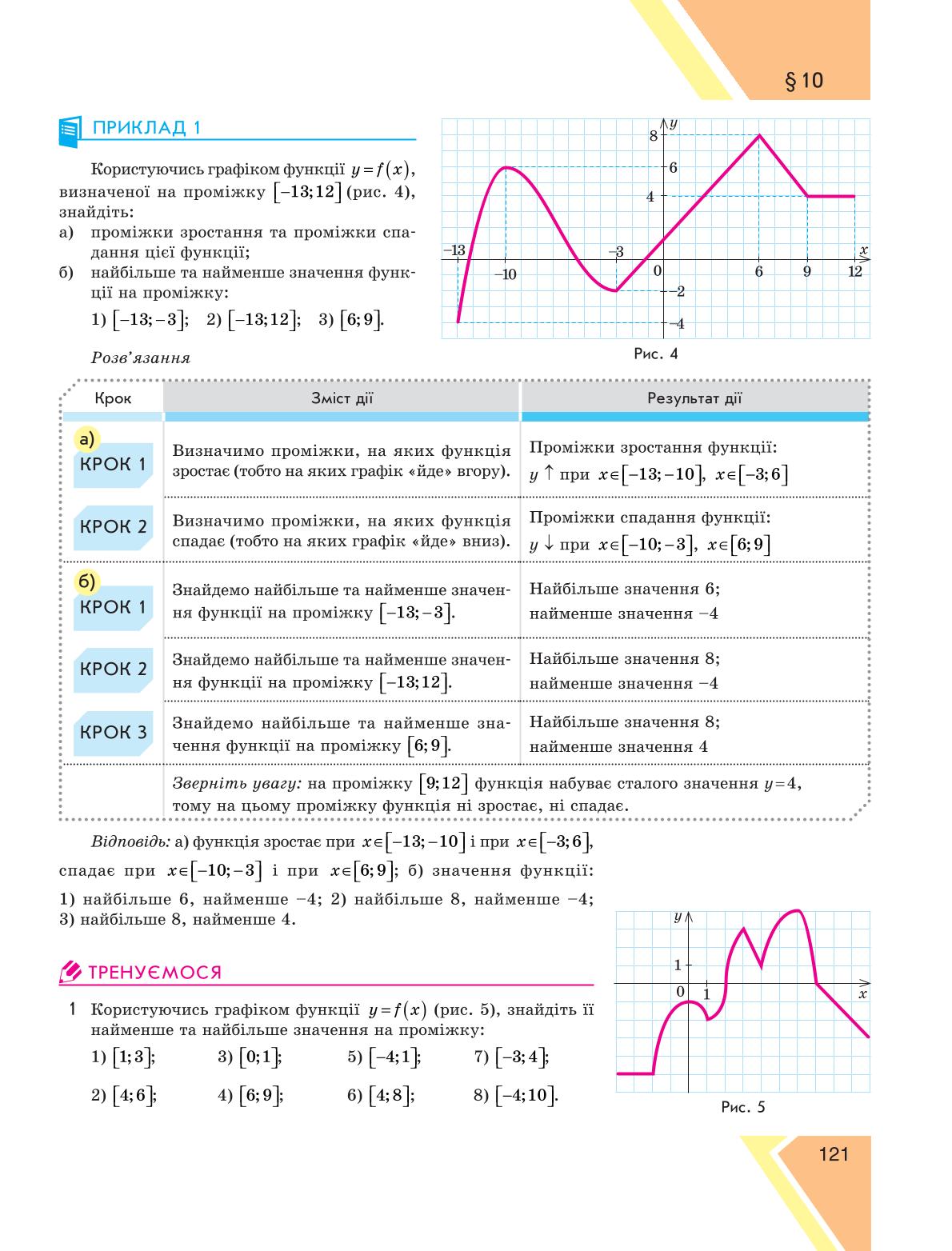 Мініатюра 121
