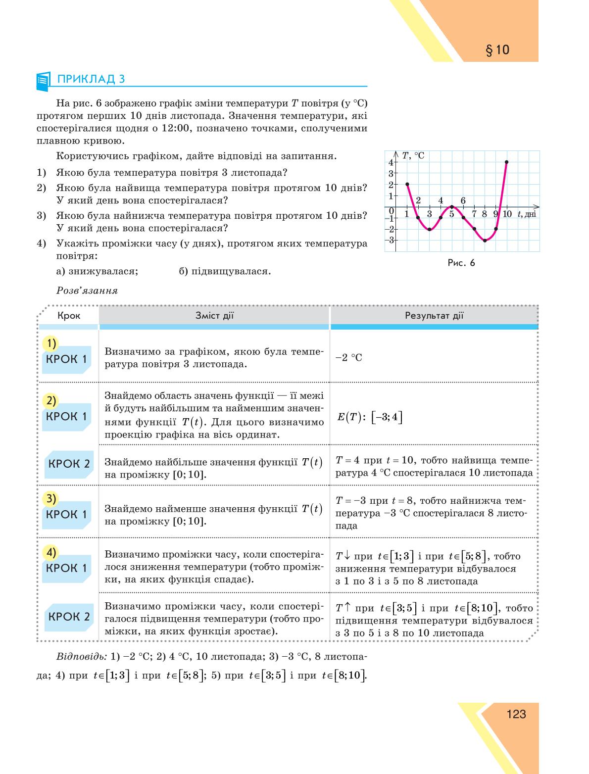 Мініатюра 123