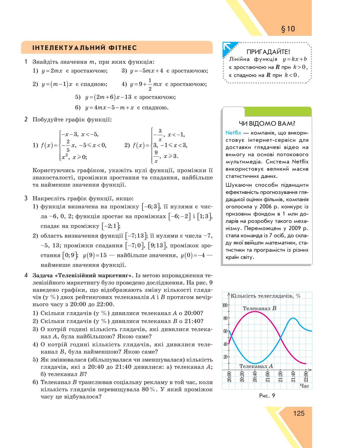 Мініатюра 125