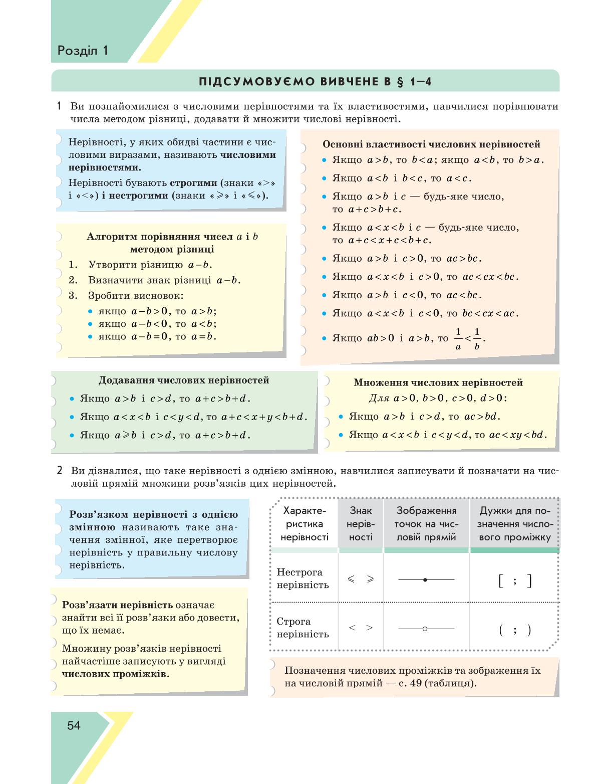 Мініатюра 54
