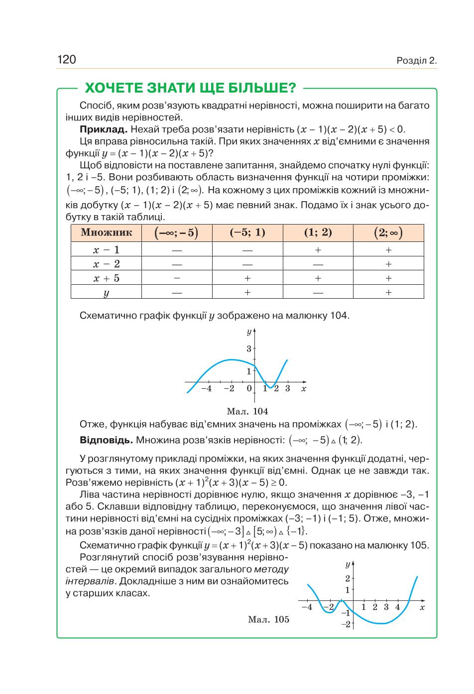 Мініатюра 120