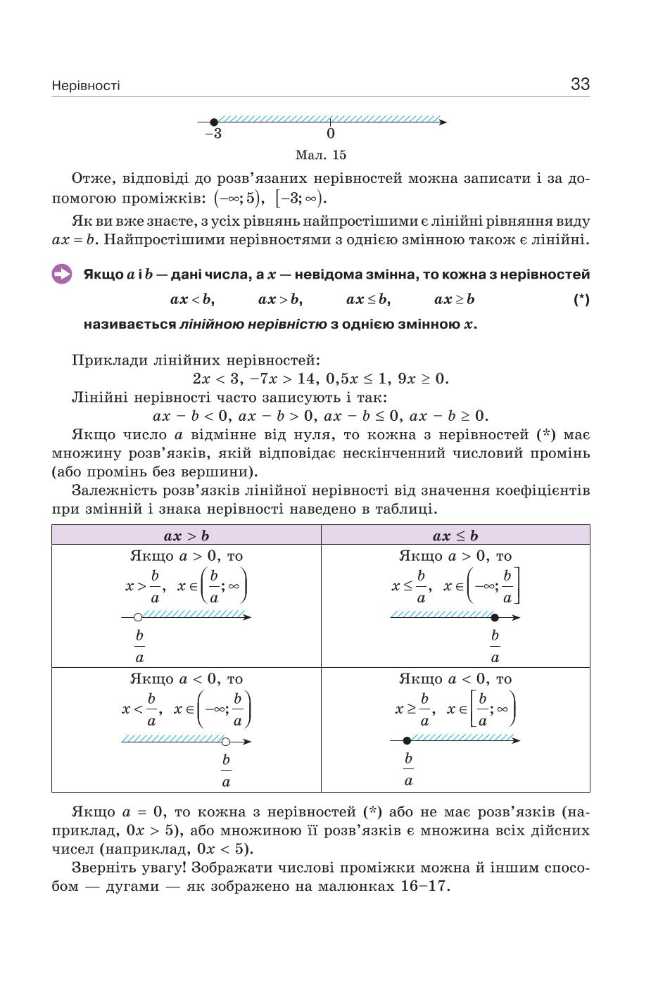 Мініатюра 33