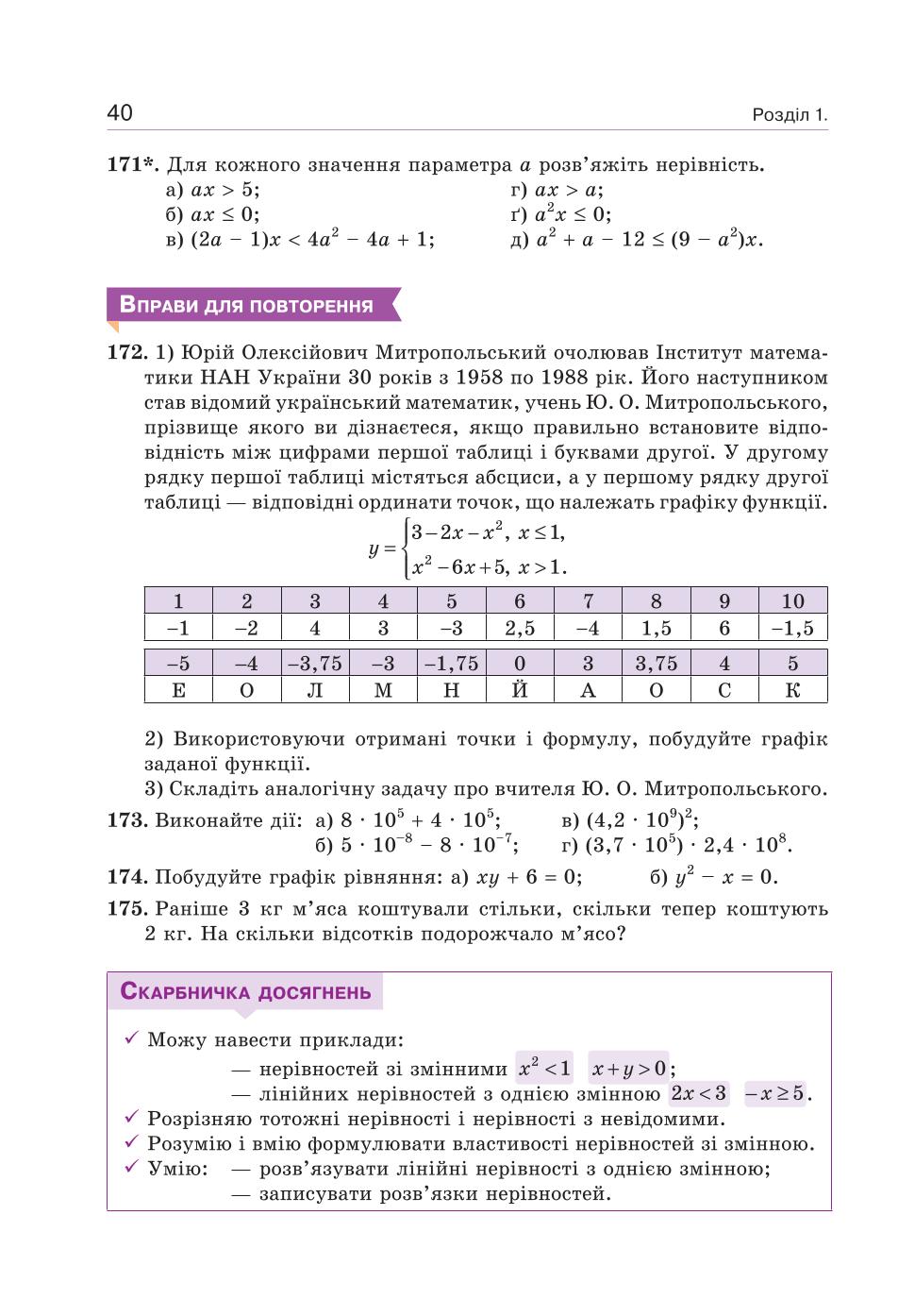 Мініатюра 40