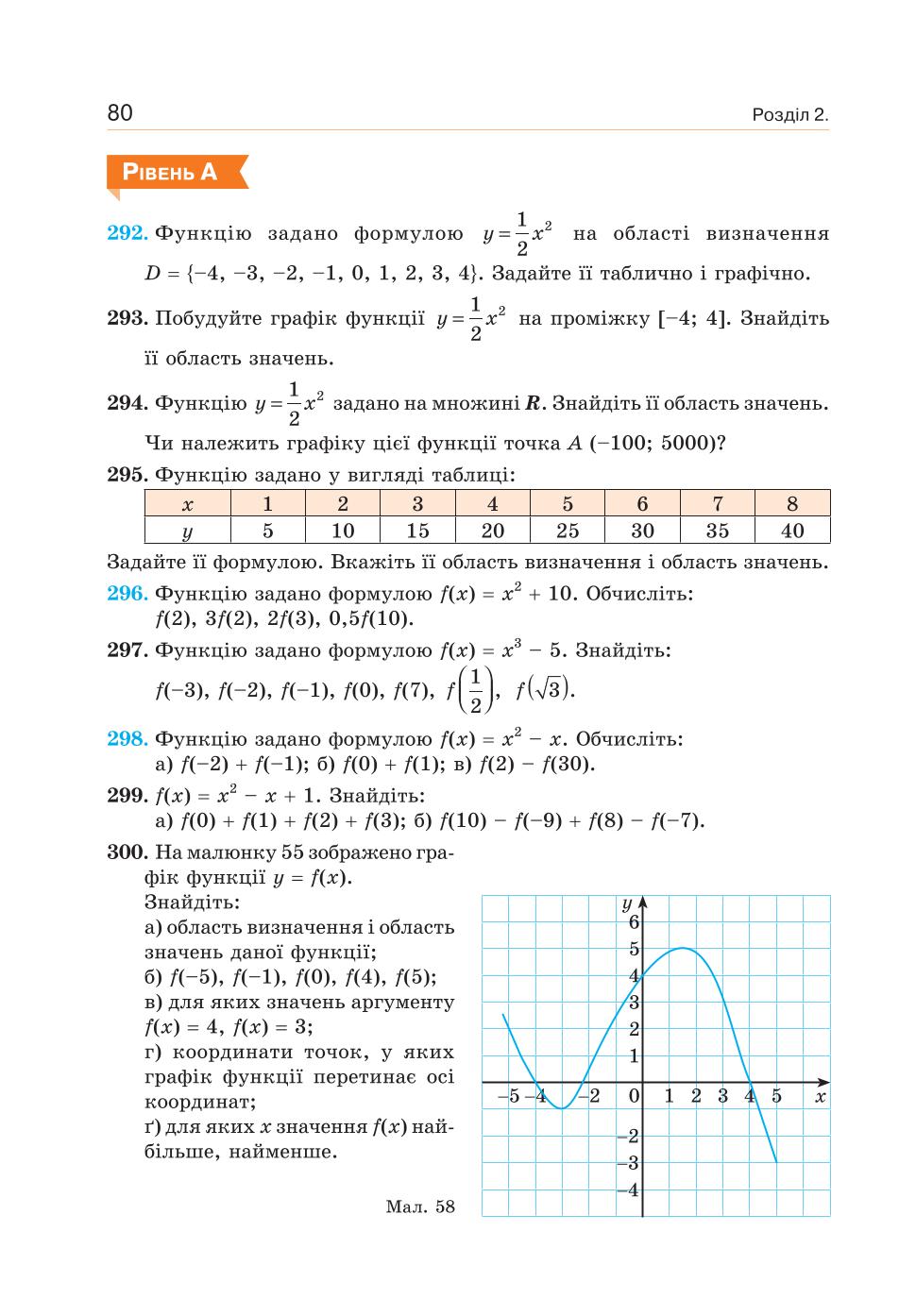 Мініатюра 80