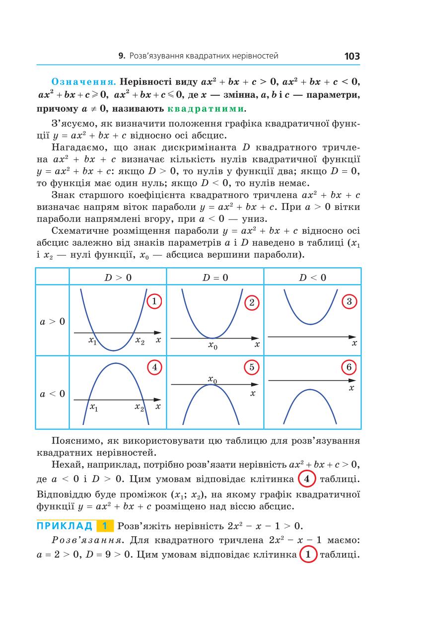 Мініатюра 103
