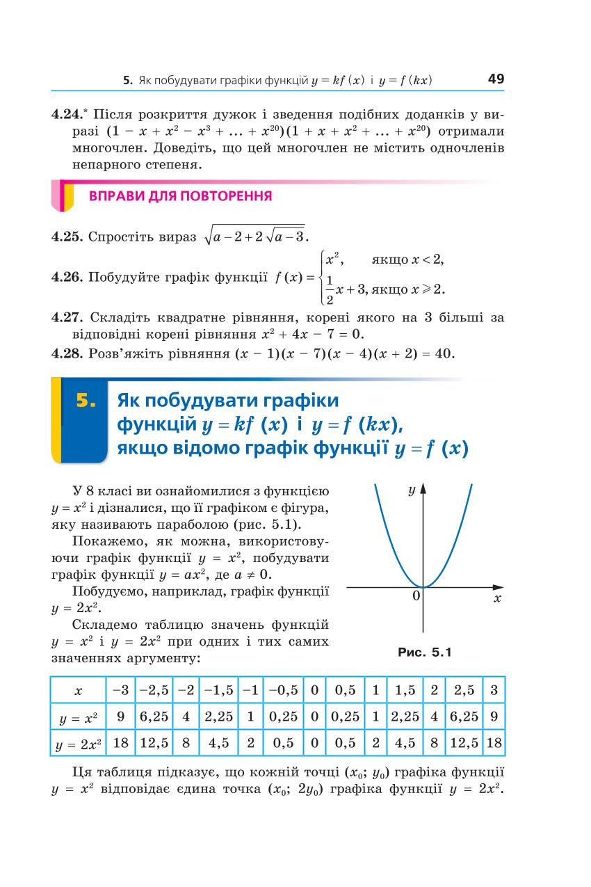 Мініатюра 49