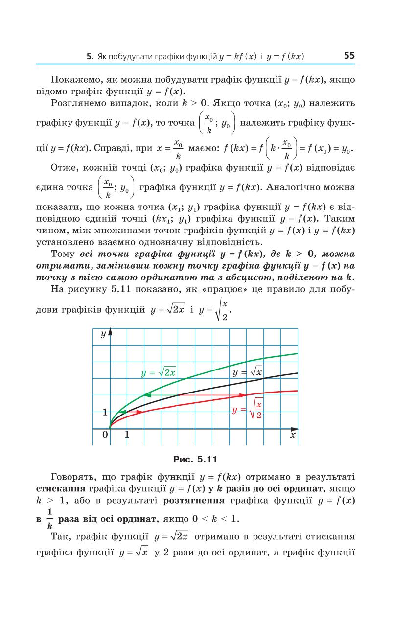 Мініатюра 55