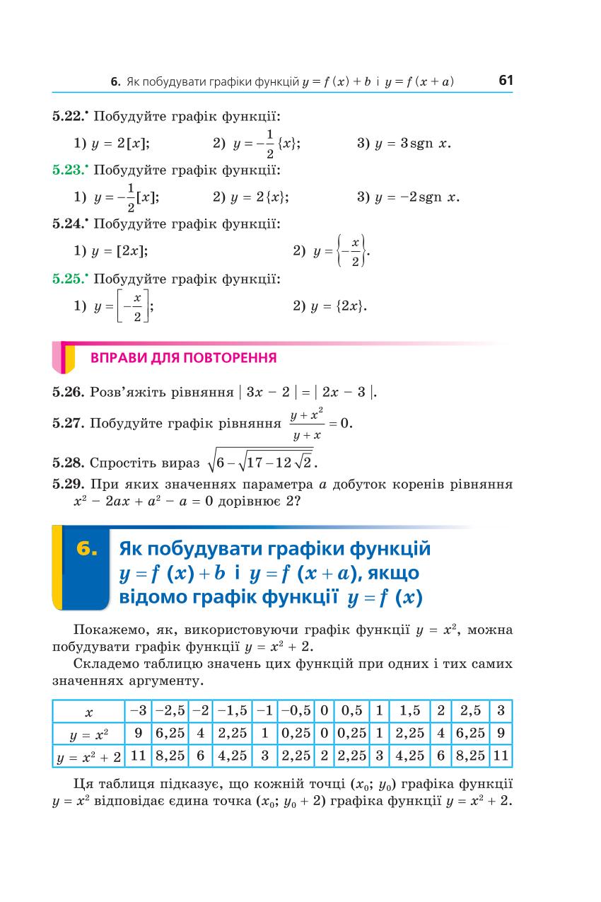 Мініатюра 61