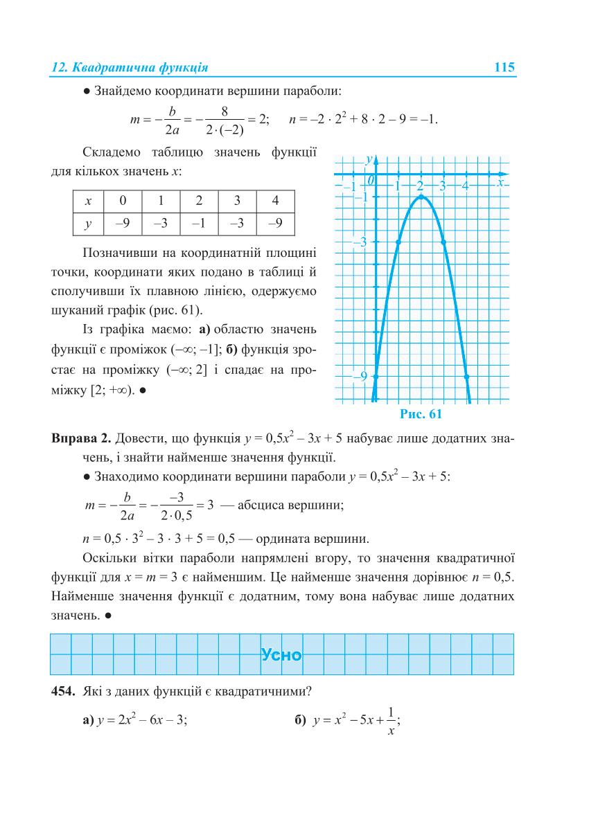 Мініатюра 115