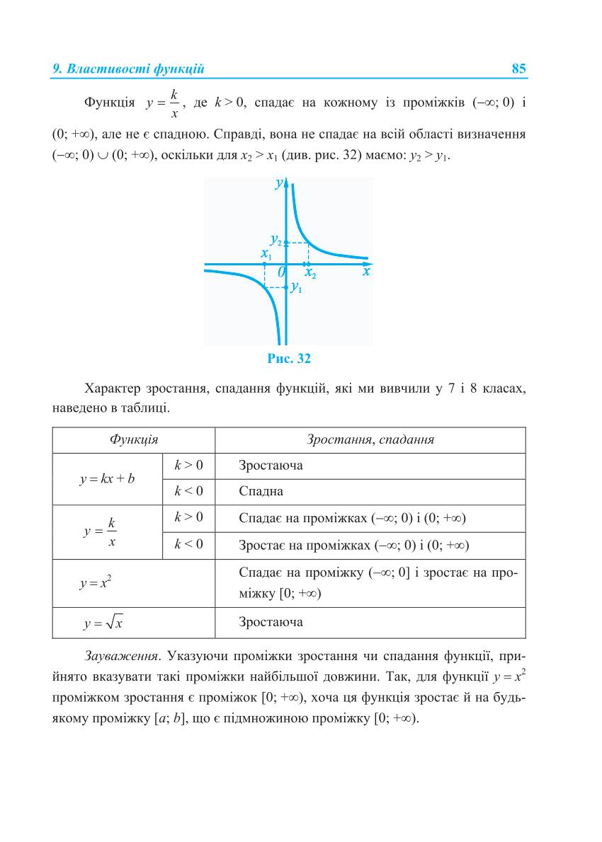 Мініатюра 85