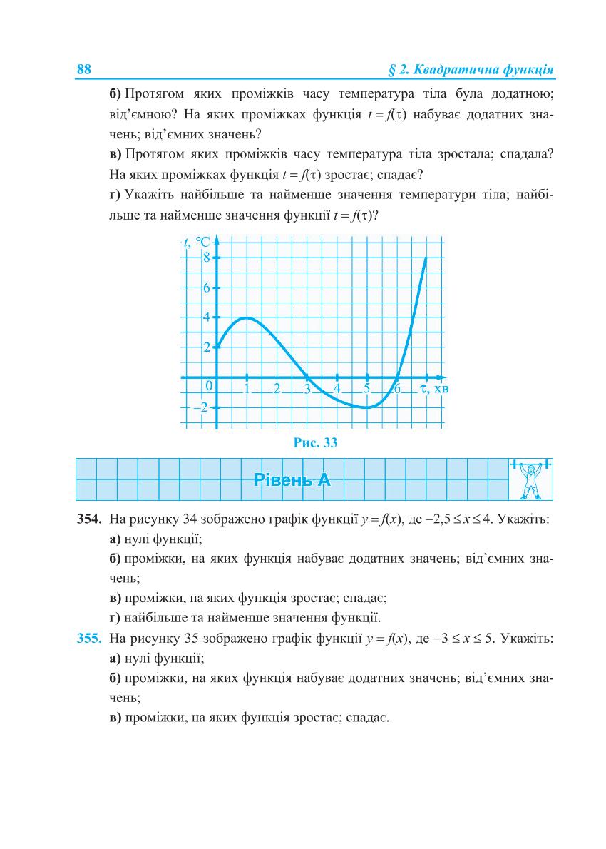 Мініатюра 88