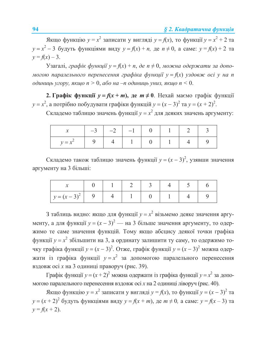 Мініатюра 94